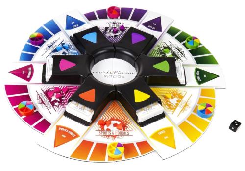 Trivial Pursuit - Années 2000